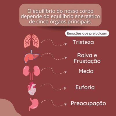 UNIFIP